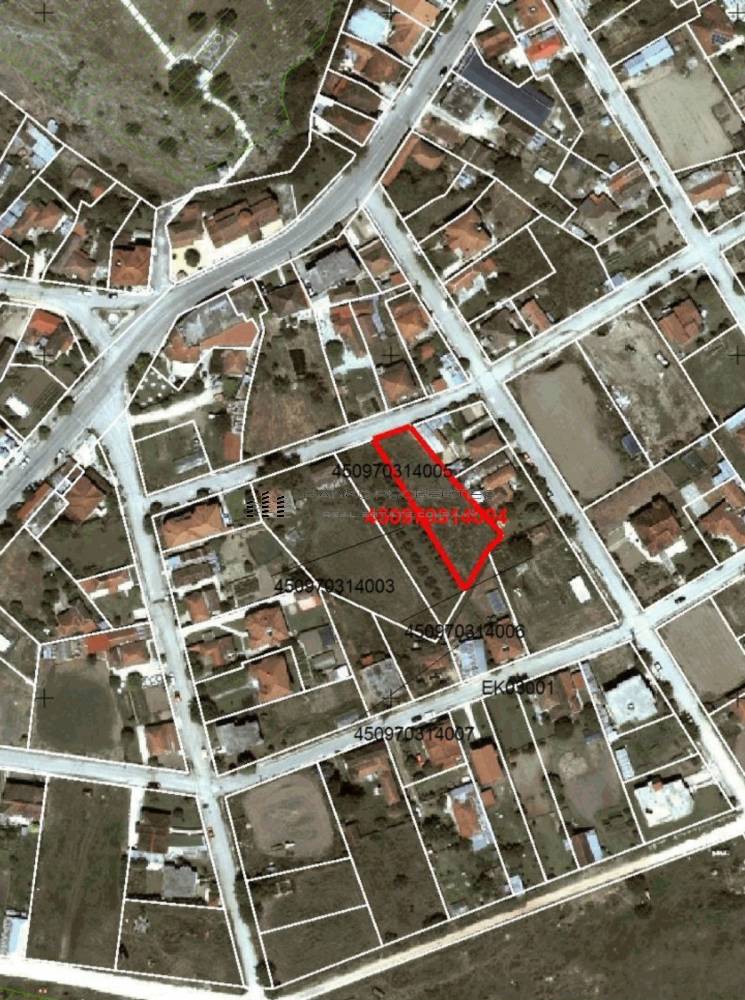 Property in Greece