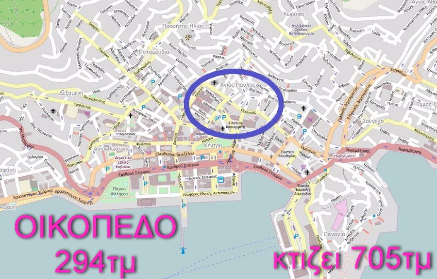 Property in Greece