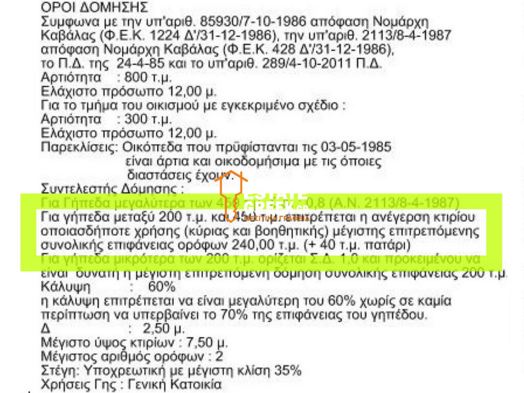 Property in Greece