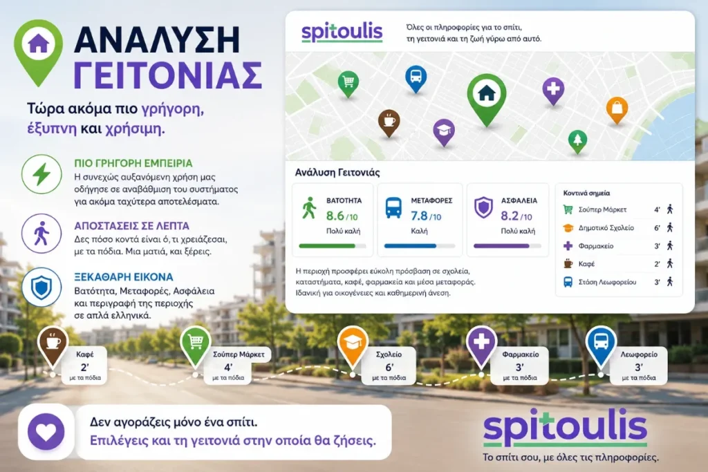Ανάλυση Γειτονιάς: Τώρα ακόμα πιο γρήγορη, έξυπνη και χρήσιμη